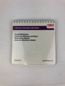 OKI C965n/C965dn/C9650hdn Handy Reference Guide 59393201