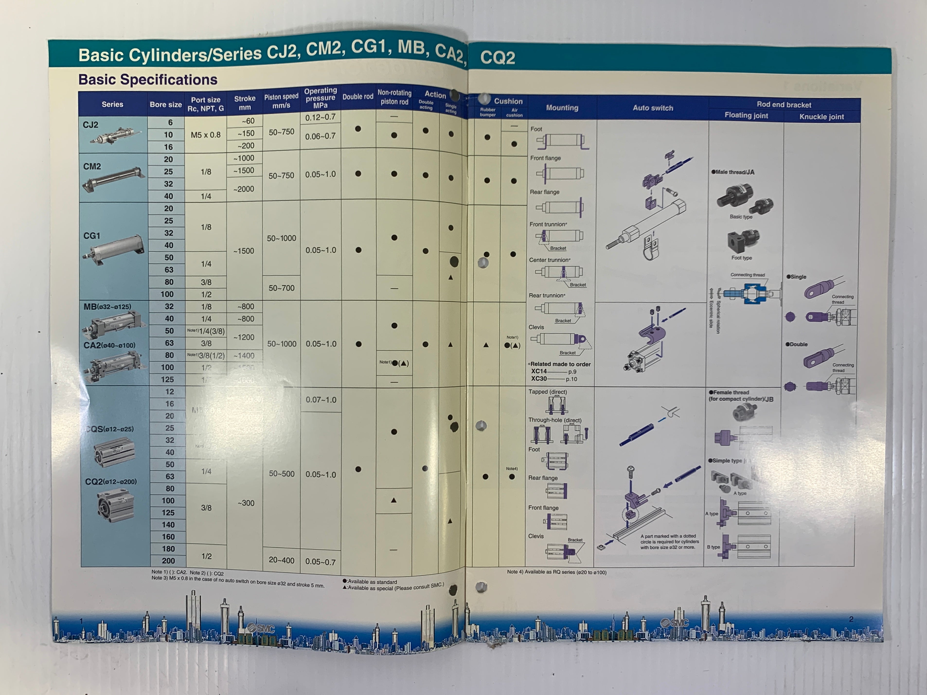 SMC Guide for Basic Air Cylinders