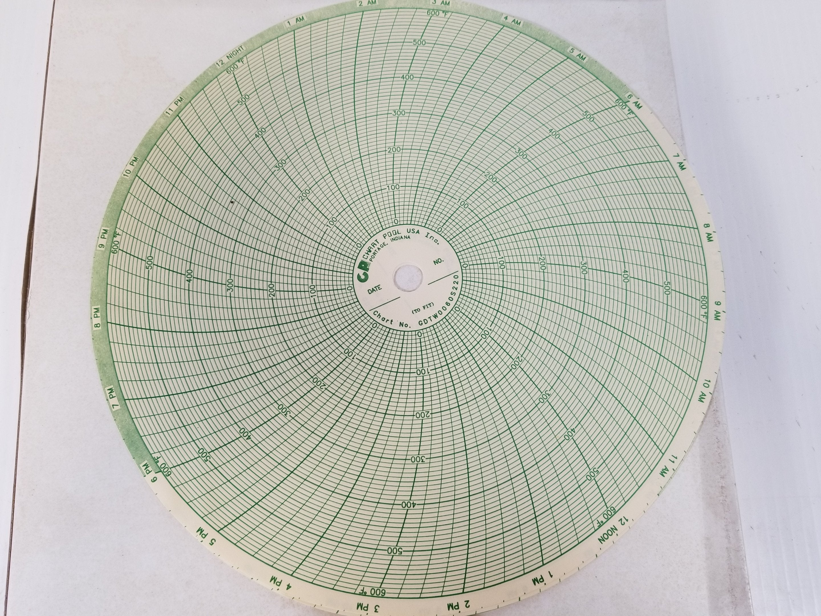 Chart Pool GDTW0060S220 Circular Temperature Charts