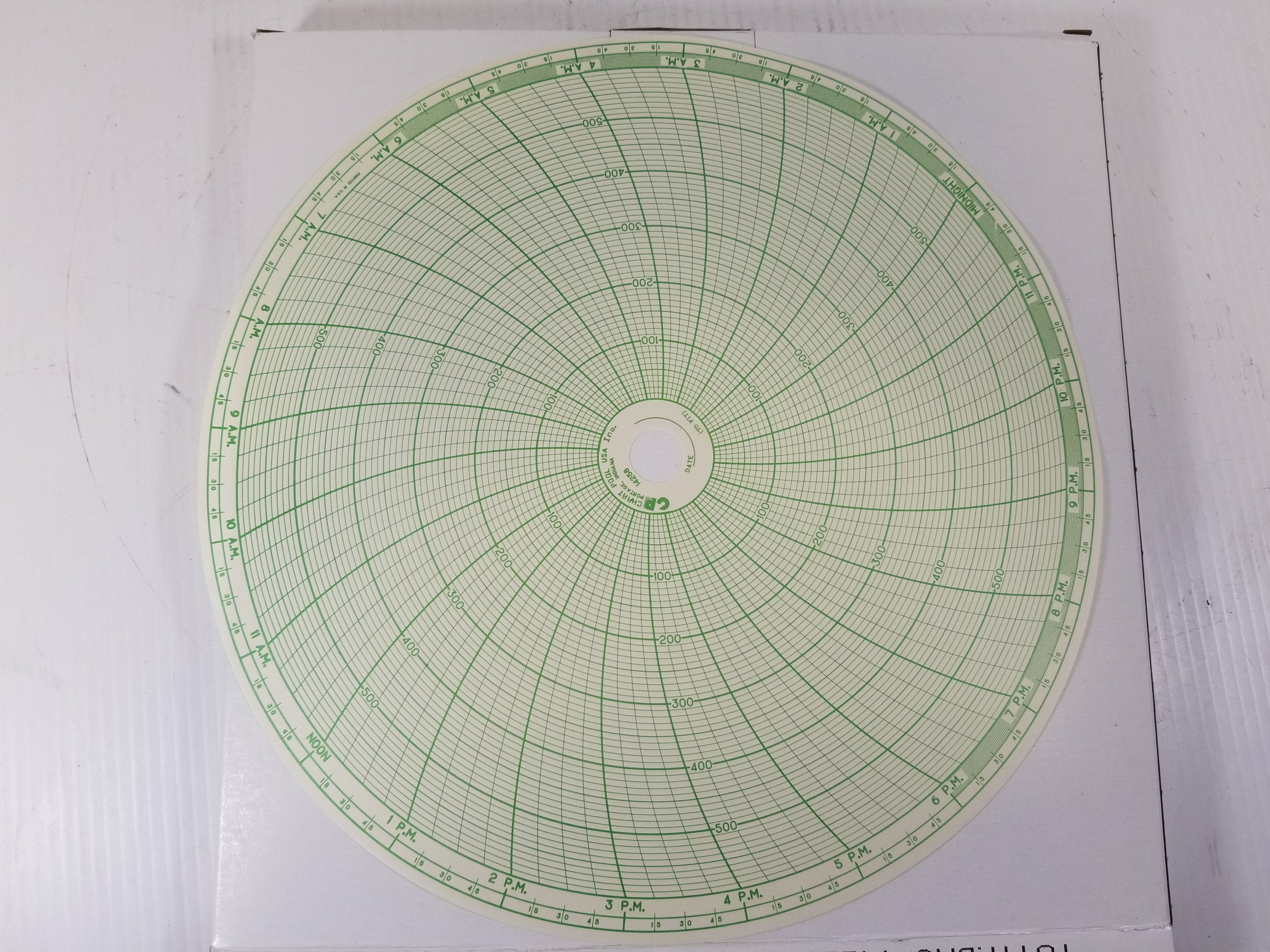Chart Pool 14258 Circular Temperature Chart