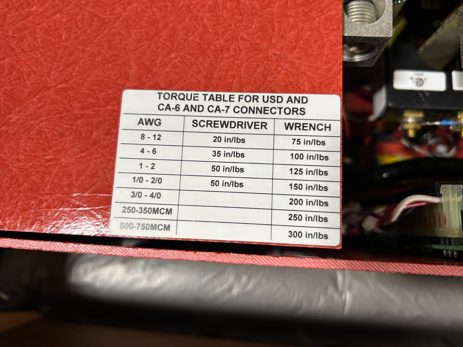 Control Concepts 3629C-V-480V-120A-4/20mA SCR Power Controller 480VAC 120A 3PH