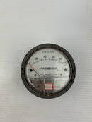 Magnehelic 2100-LT Water Gauge 0-100 Inches of Water 15 PSIG