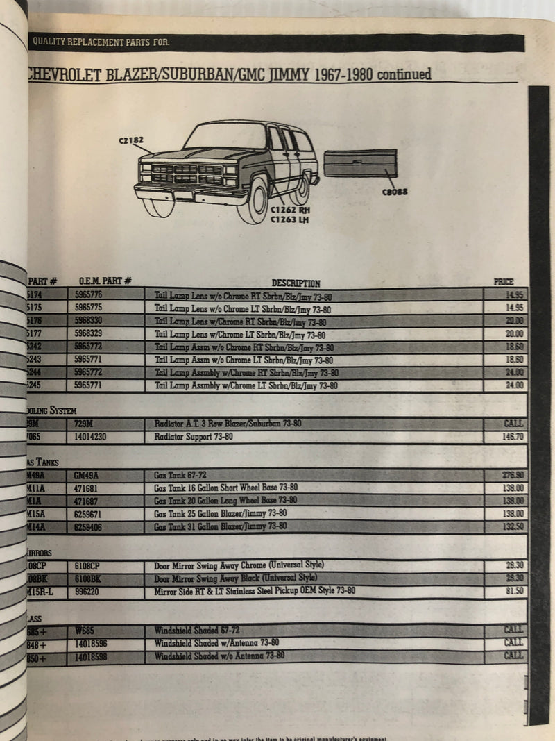 ABP Auto Body Panels 2002 Buying Guide