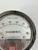 Magnehelic 2100-LT Water Gauge 0-100 Inches of Water 15 PSIG