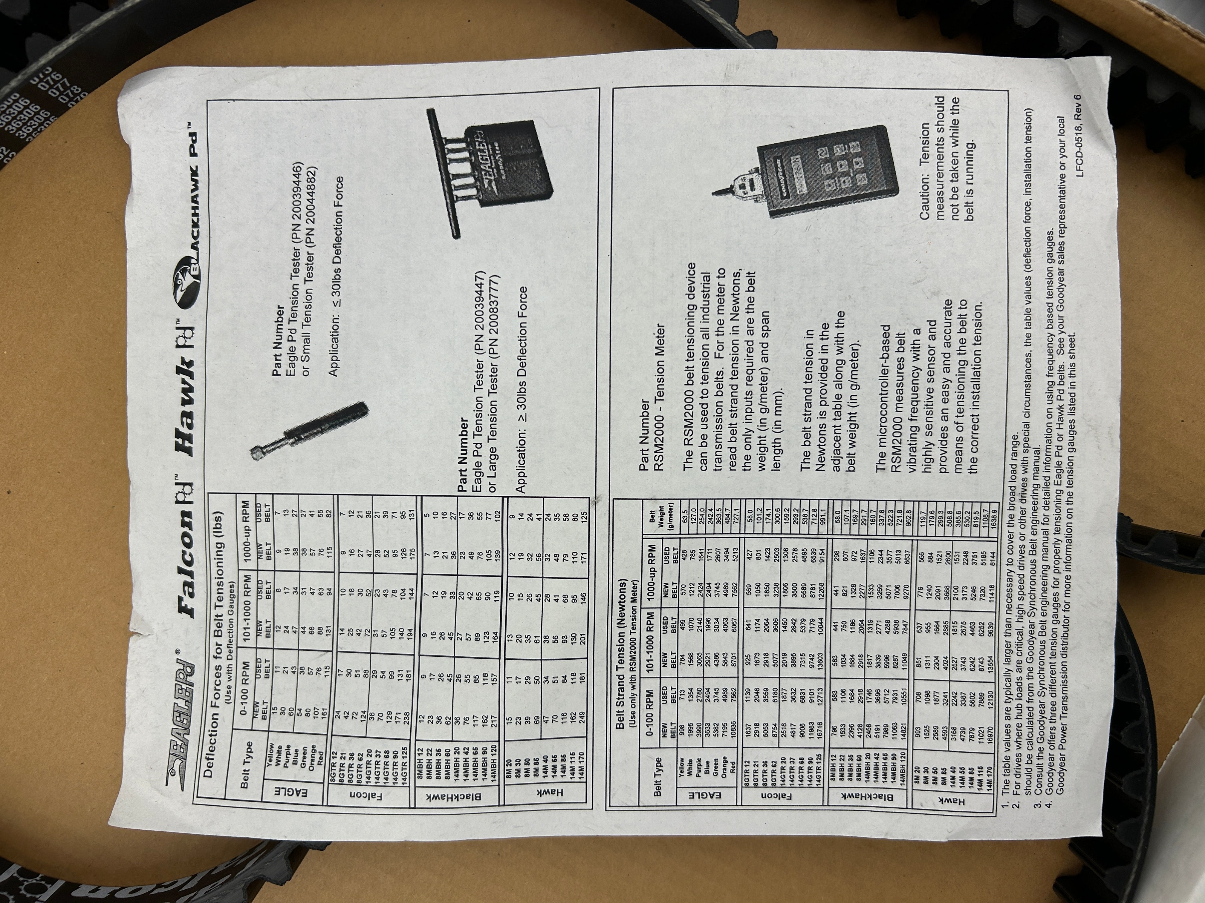 Goodyear 14GTR-2380-20 Falcon Timing Belt