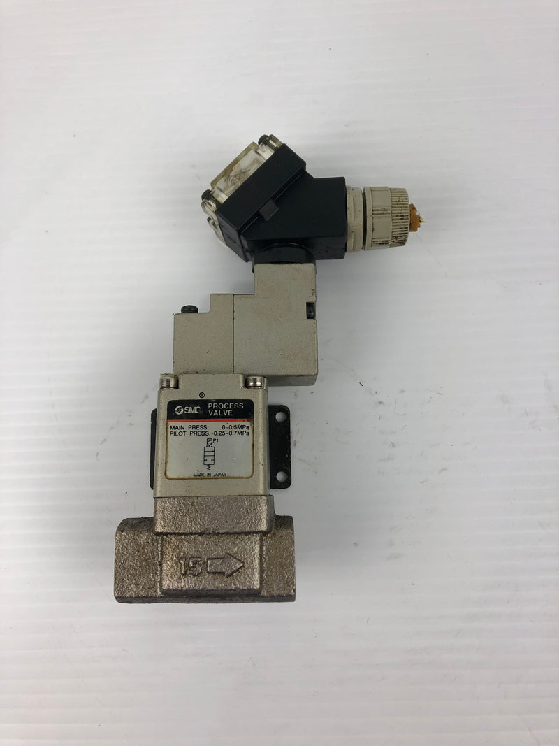 SMC Solenoid Valve with Process Valve