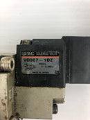 SMC VO307-1DZ Solenoid Valve with Process Valve 100VAC 50/60 Hz