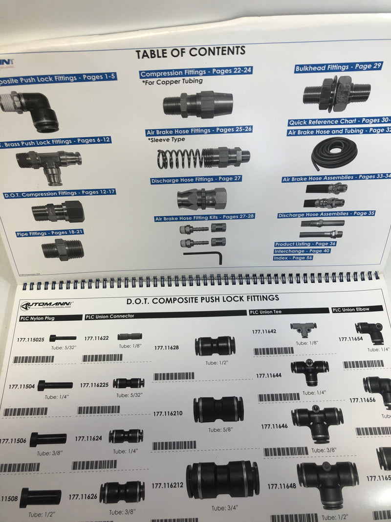 Automann Fitting ID Chart Cat-FC14