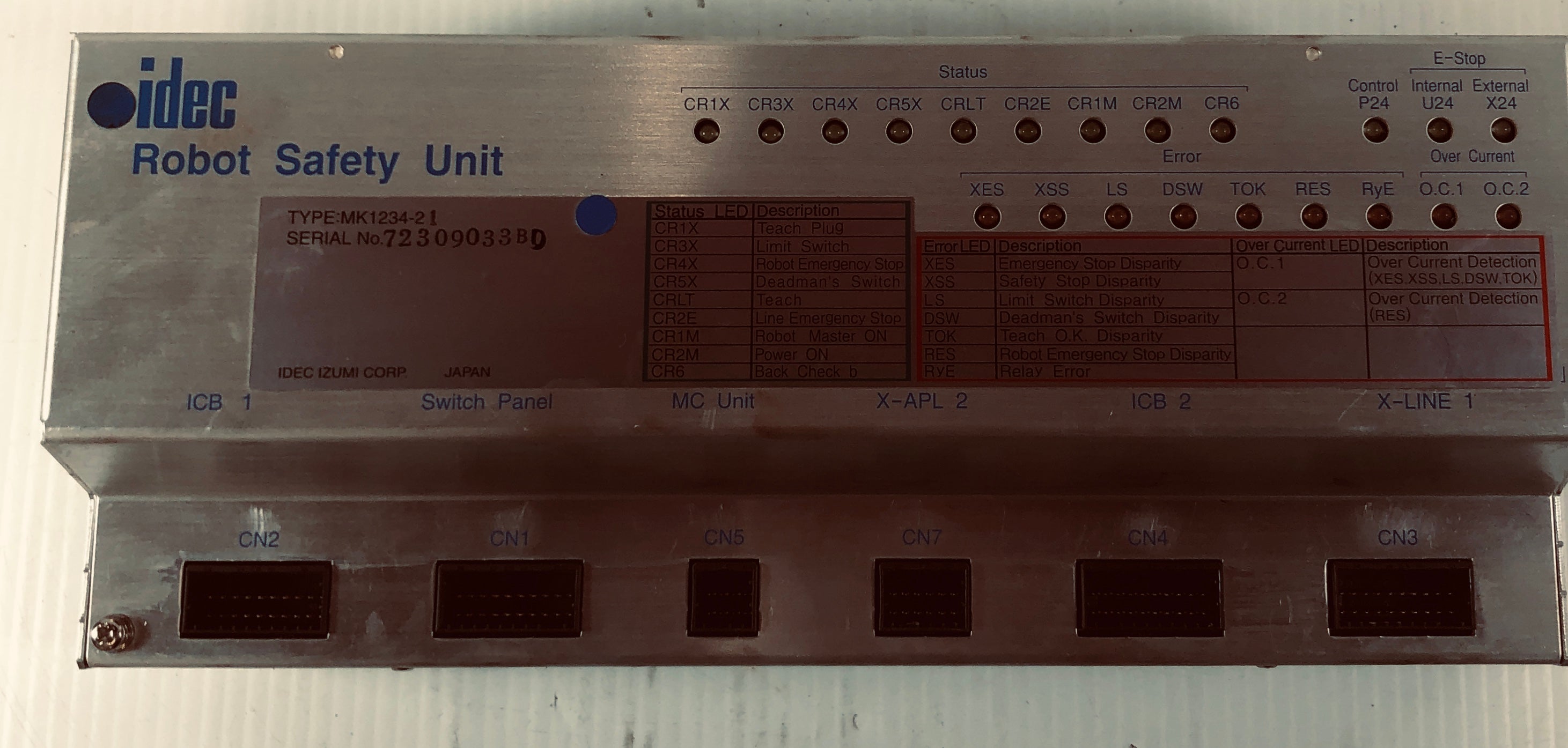 idec Robot Safety Unit Type: MK1234-21
