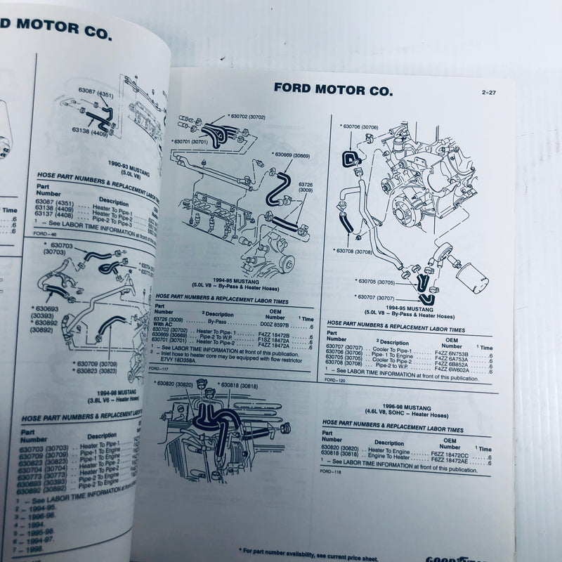 GoodYear Engineered Products Application Engineering Manual GM Honda Ford