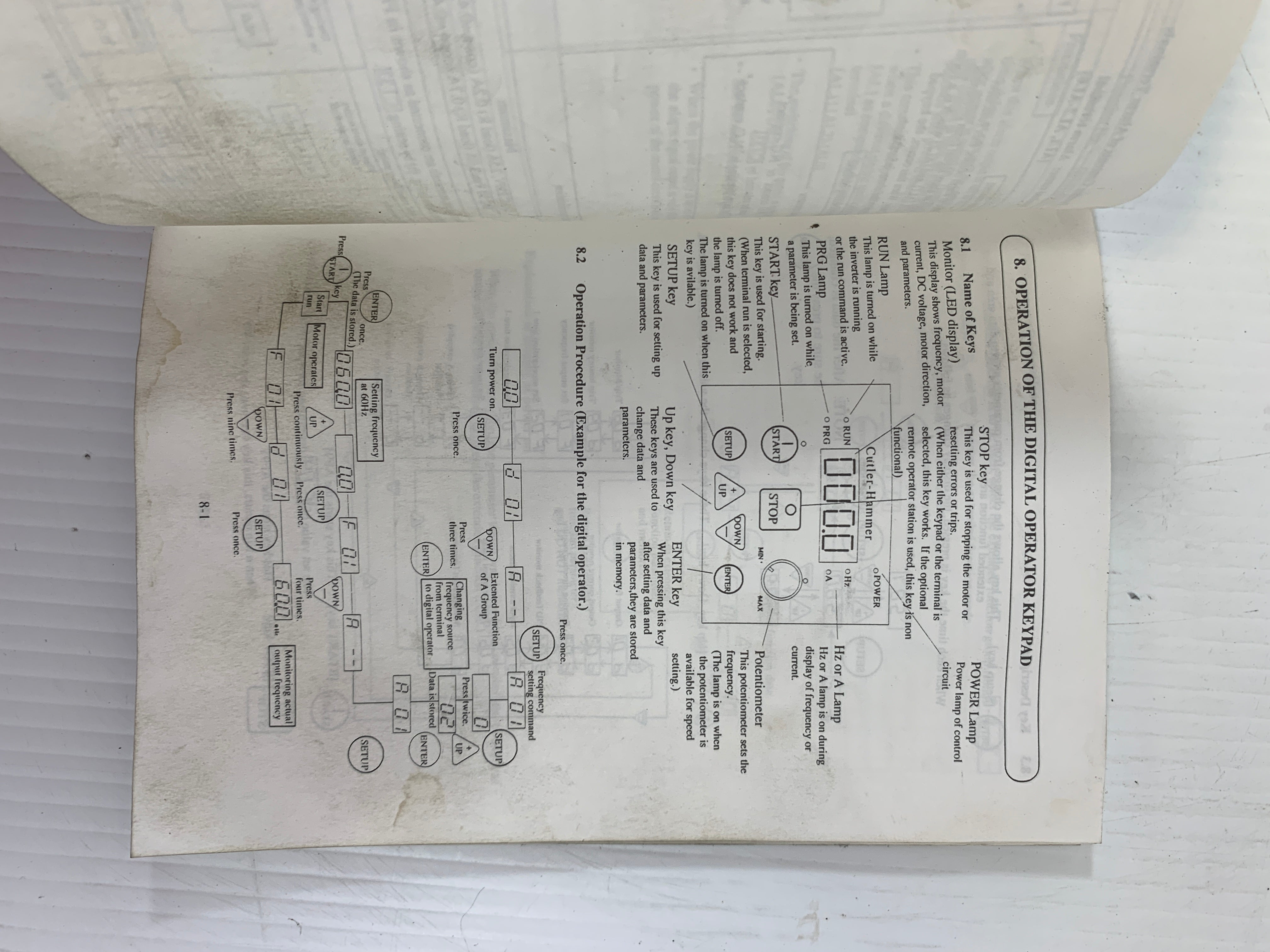 Cutler-Hammer AF91 Instruction Manual