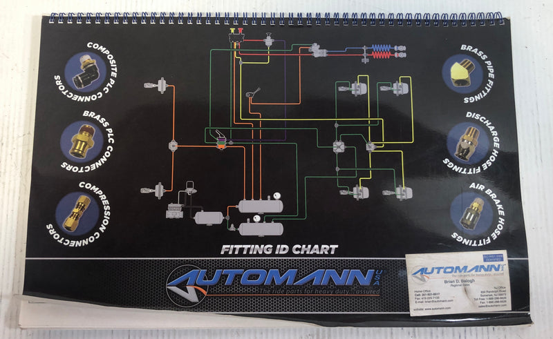 Automann Fitting ID Chart Cat-FC14