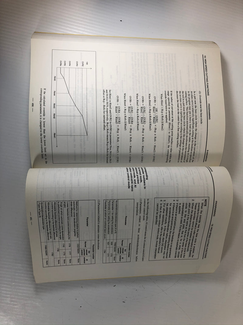 Fanuc Operator's Manual B-63534EN/02 - 16i, 18i, 160i, 180i, 160is, 180is Vol. 1