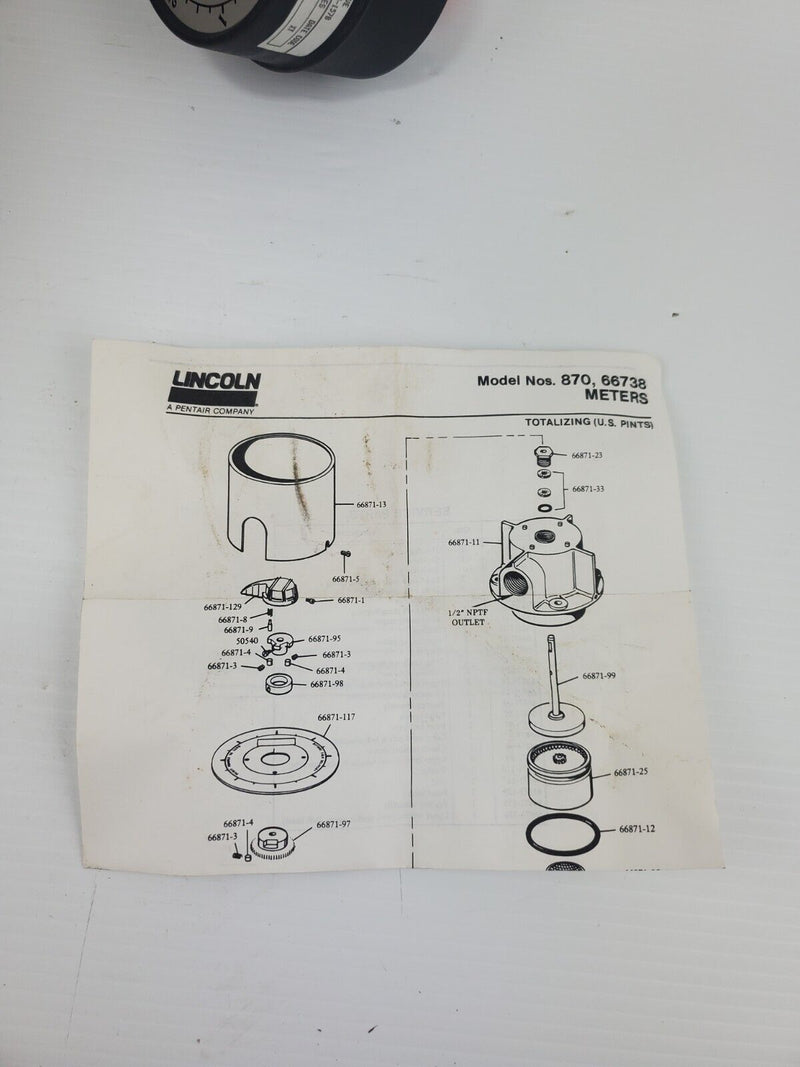 Lincoln 870 Pint Meter