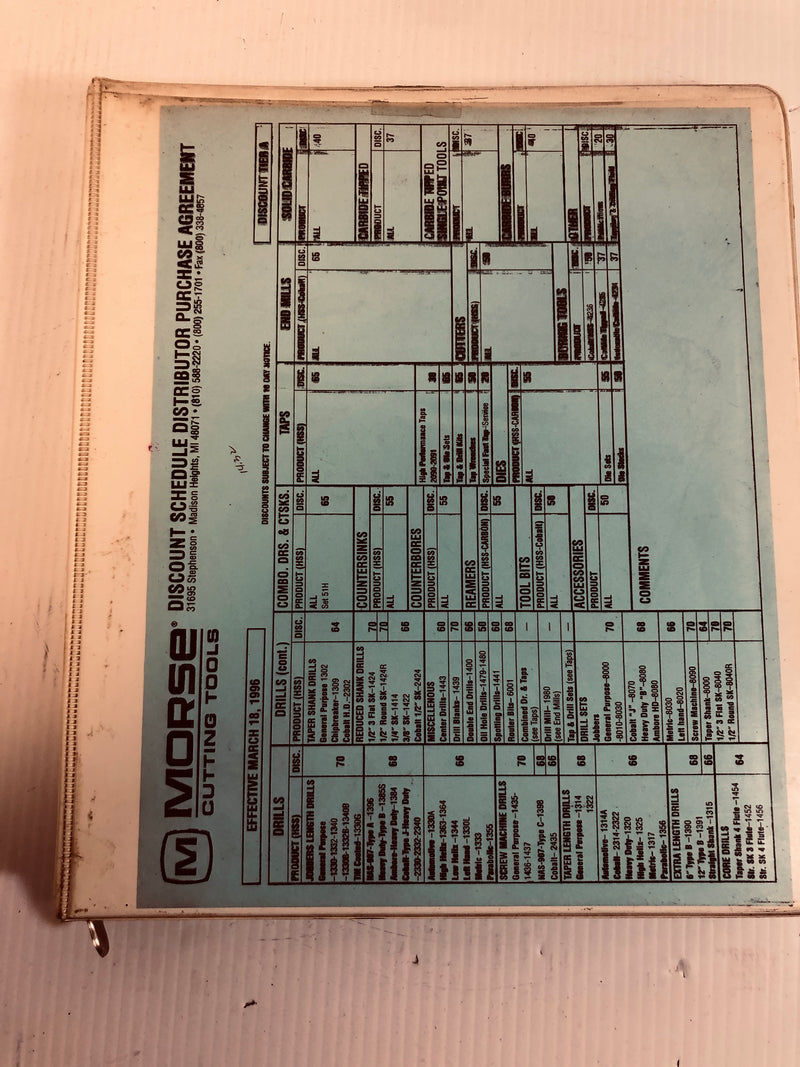 Morse Cutting Tools Catalog 1994