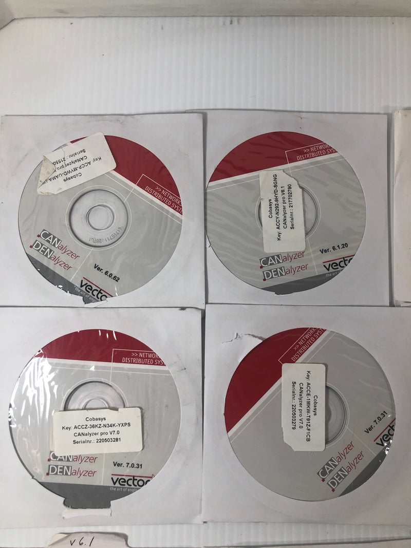 Vector CANdela Studio Version 6 Diagnostics DENalyzer Version 7 CANape 9 CDS