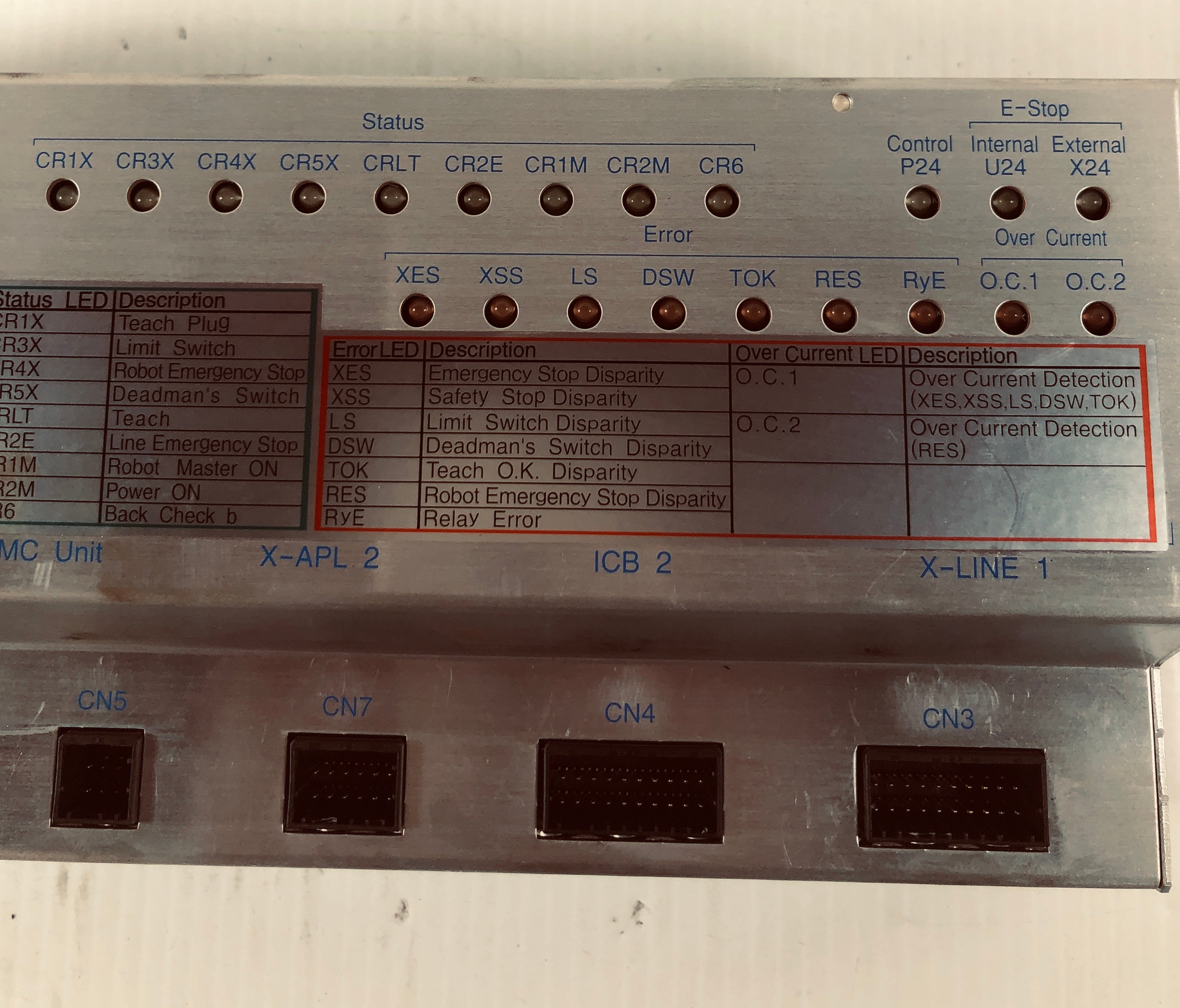 idec Robot Safety Unit Type: MK1234-21
