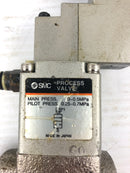 SMC VO301-003TZ-X302 Solenoid Valve AC110V 50/60Hz with Process Valve