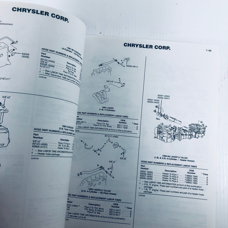 GoodYear Engineered Products Application Engineering Manual GM Honda Ford