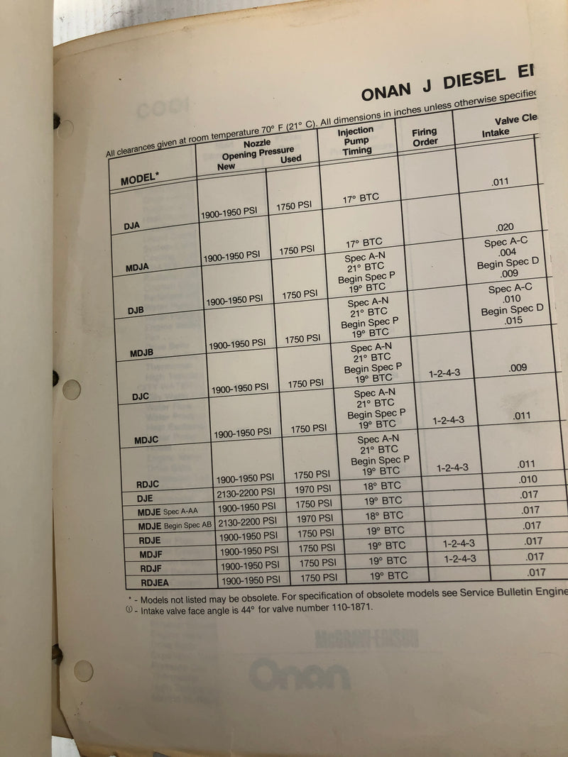 Onan Master Service Manual