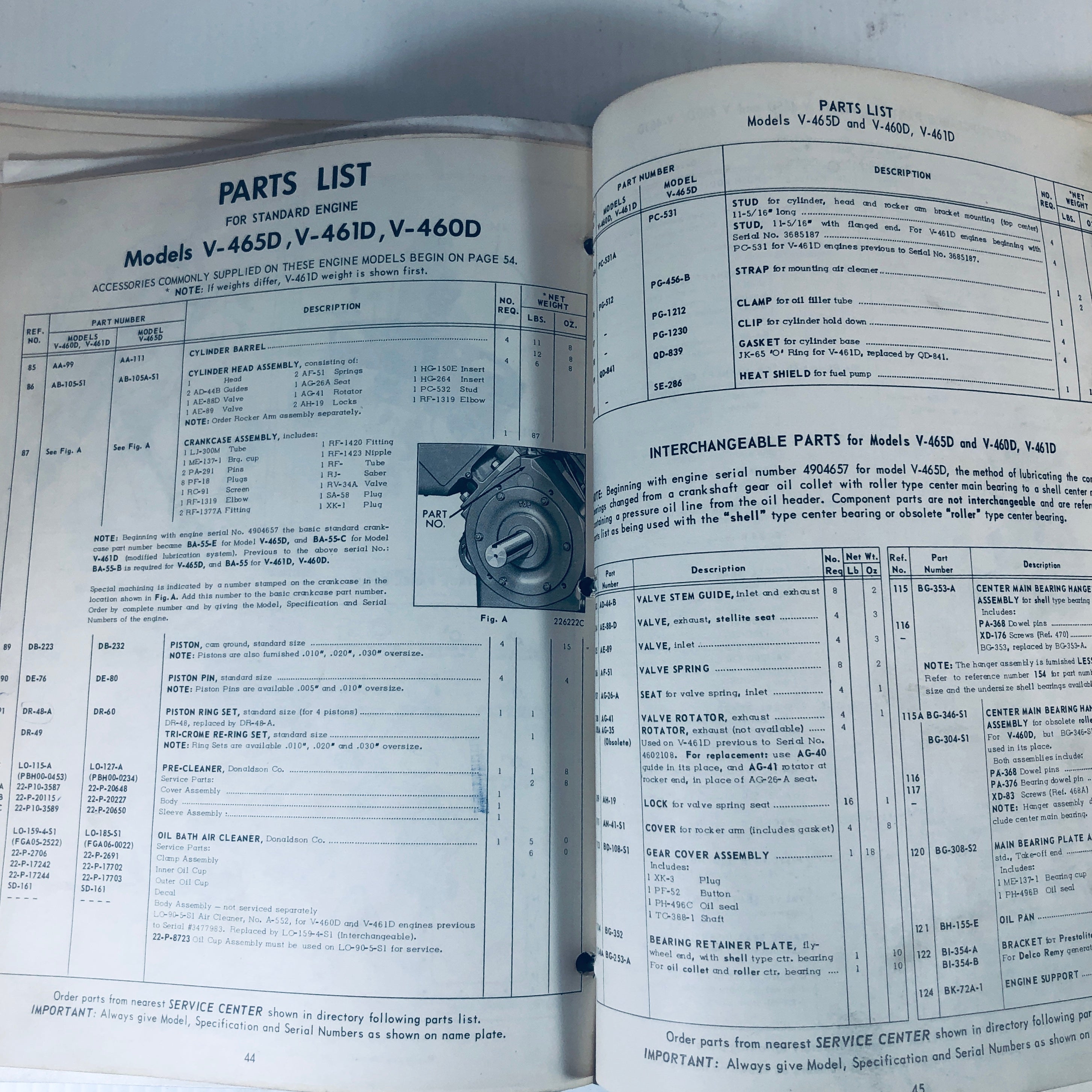 Wisconsin Motor Manuals Air Cooled Engines Robin Zenith Diagrams