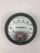 Magnehelic 2100 Water Gauge 15 PSIG W3OV RB 0-100