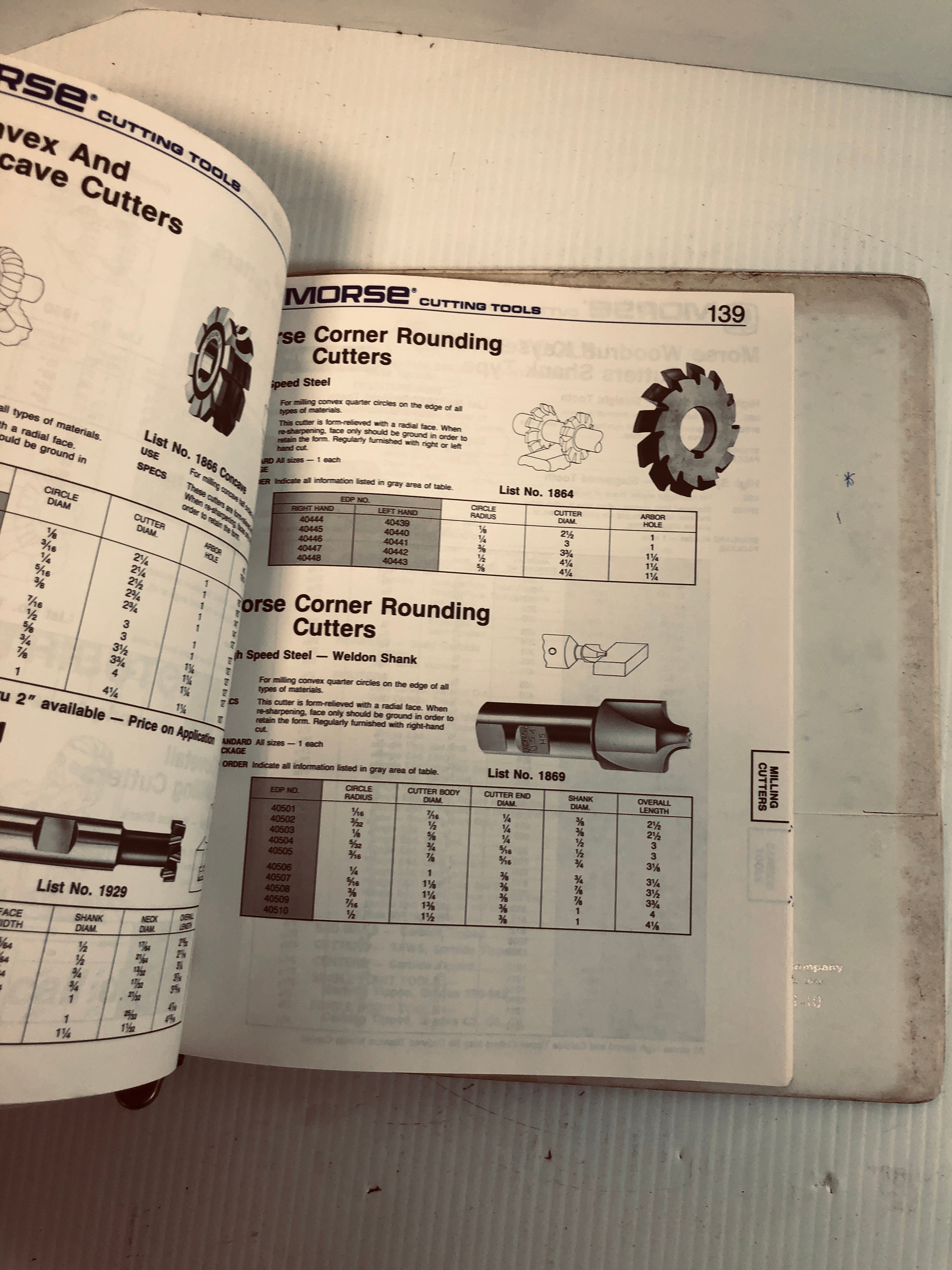 Morse Cutting Tools Catalog 1994
