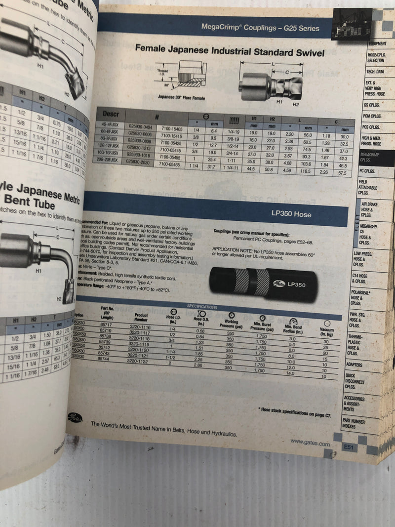 Gates Hydraulics Hose Couplings Equipment 2007 Catalog