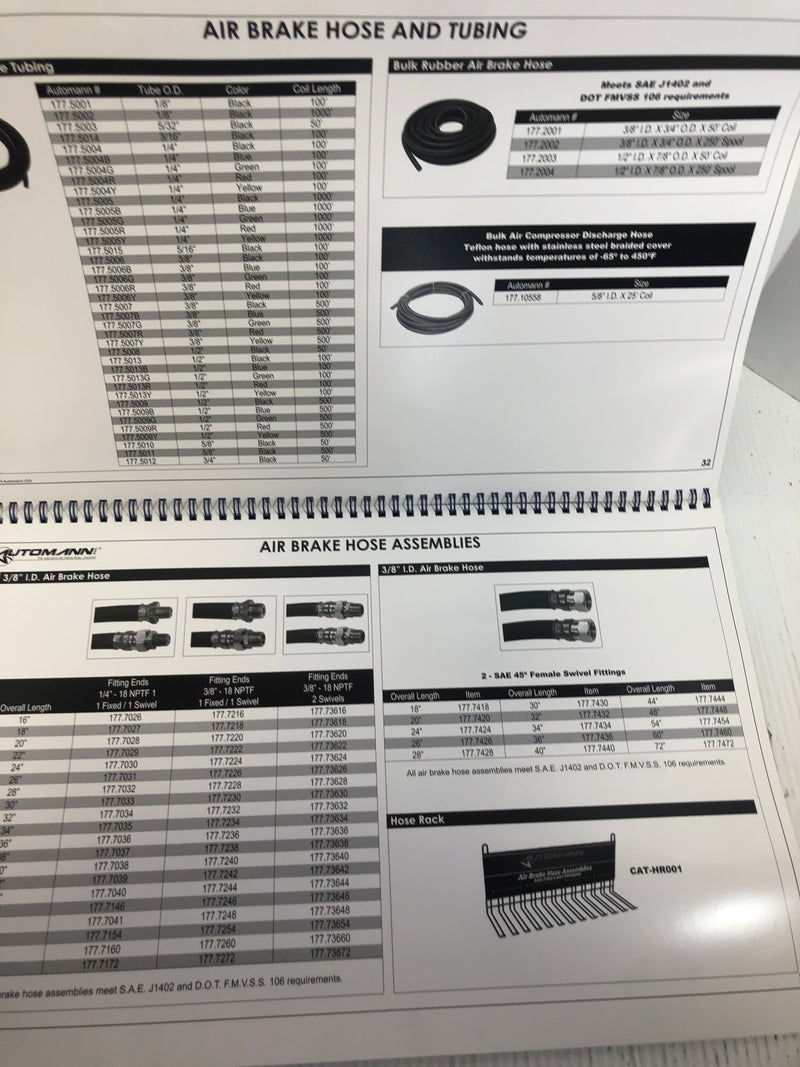 Automann Fitting ID Chart Cat-FC14