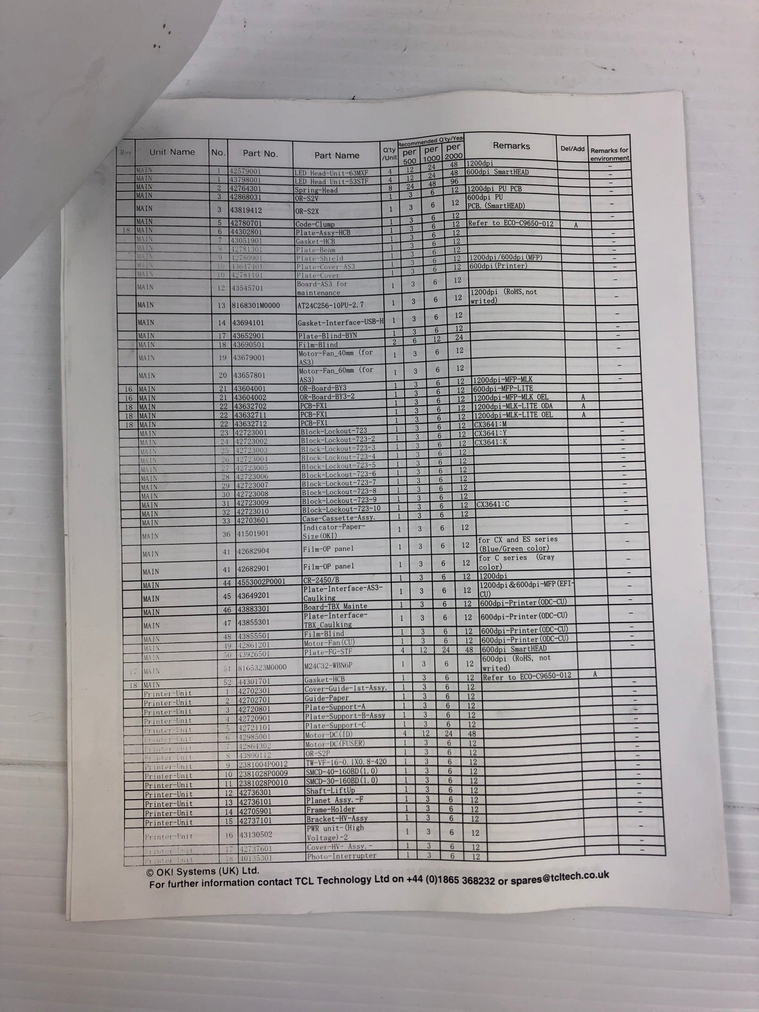 OKI Printer C9650/C9850 - OEL Disassembly Drawing Booklet - Revision 7