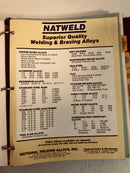 National Torch Tip Co. Inc. Catalogs and Spec Sheets NATTCO