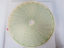 Chart Pool USA 24001660-052 Circular Temperature Recording Sheets