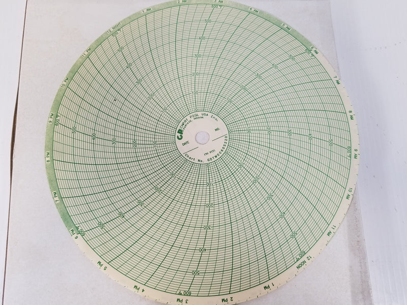 Chart Pool GDTW0060S220 Circular Temperature Charts