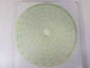 Chart Pool 14258 Circular Temperature Chart