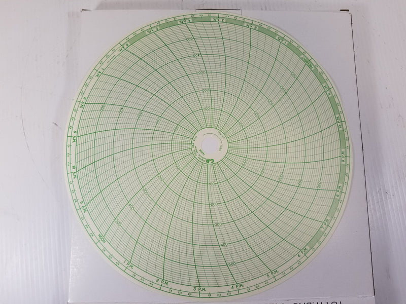 Chart Pool 14258 Circular Temperature Chart